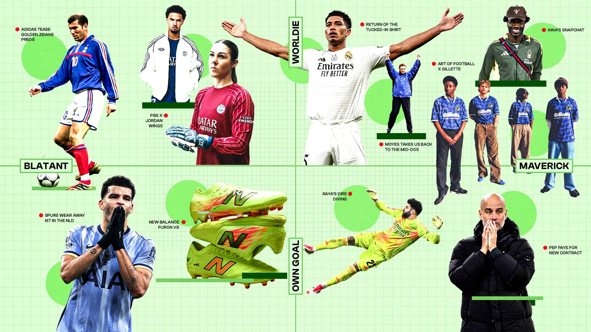 球隊對球員 球隊對球員